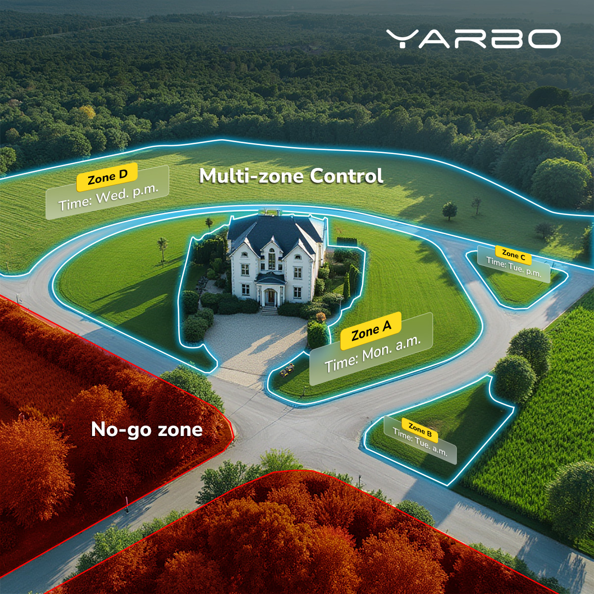 robotic lawn mower installation