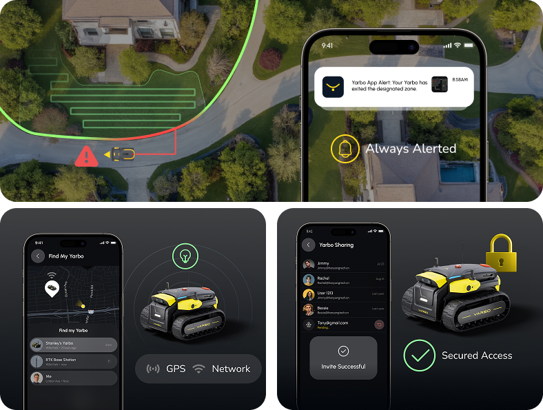 Yarbo Enhanced Security