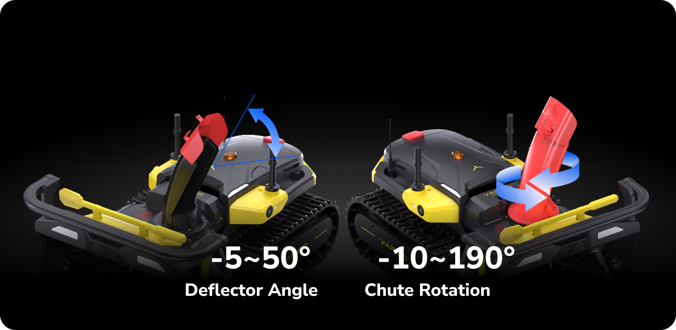 Precise Snow Throwing