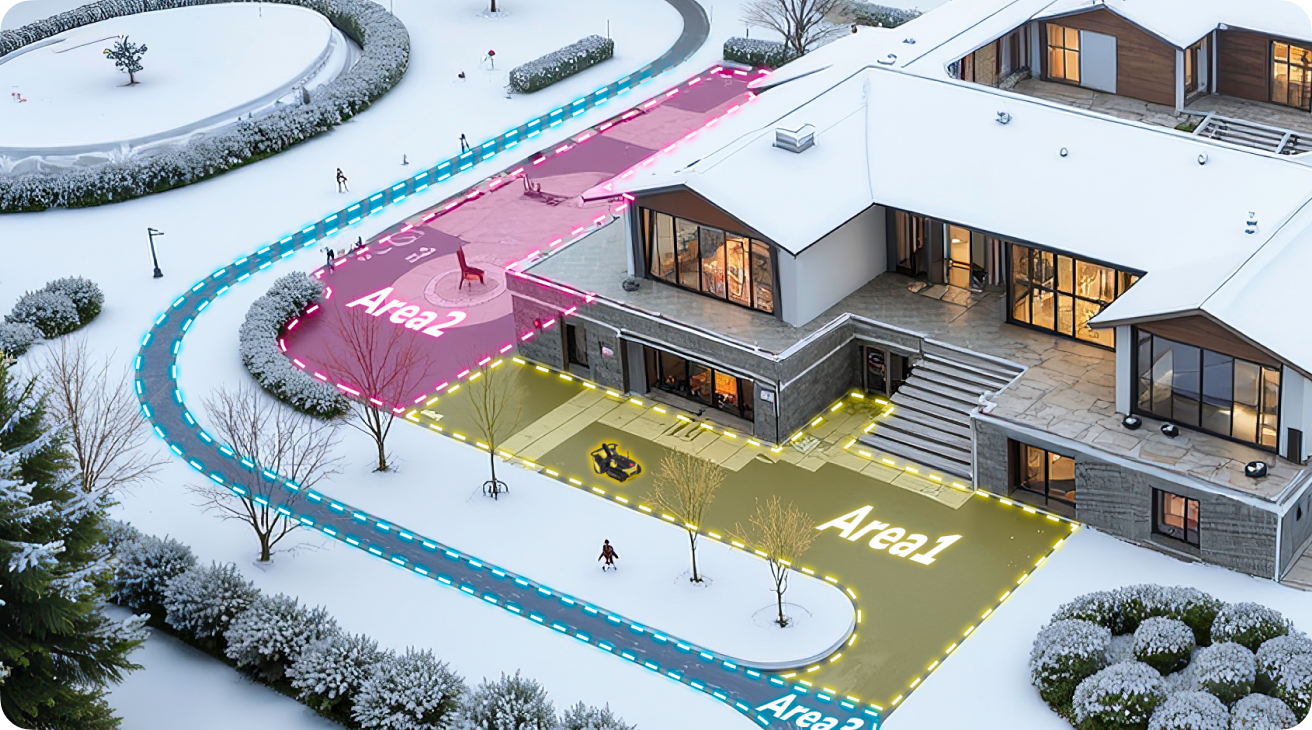 Multi-Zone Management