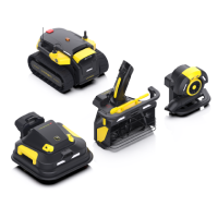 Yarbo 4-in-1 with Lawn Mower Pro