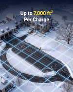 Yarbo Y40P Core with Snow Blower Module Gen 2