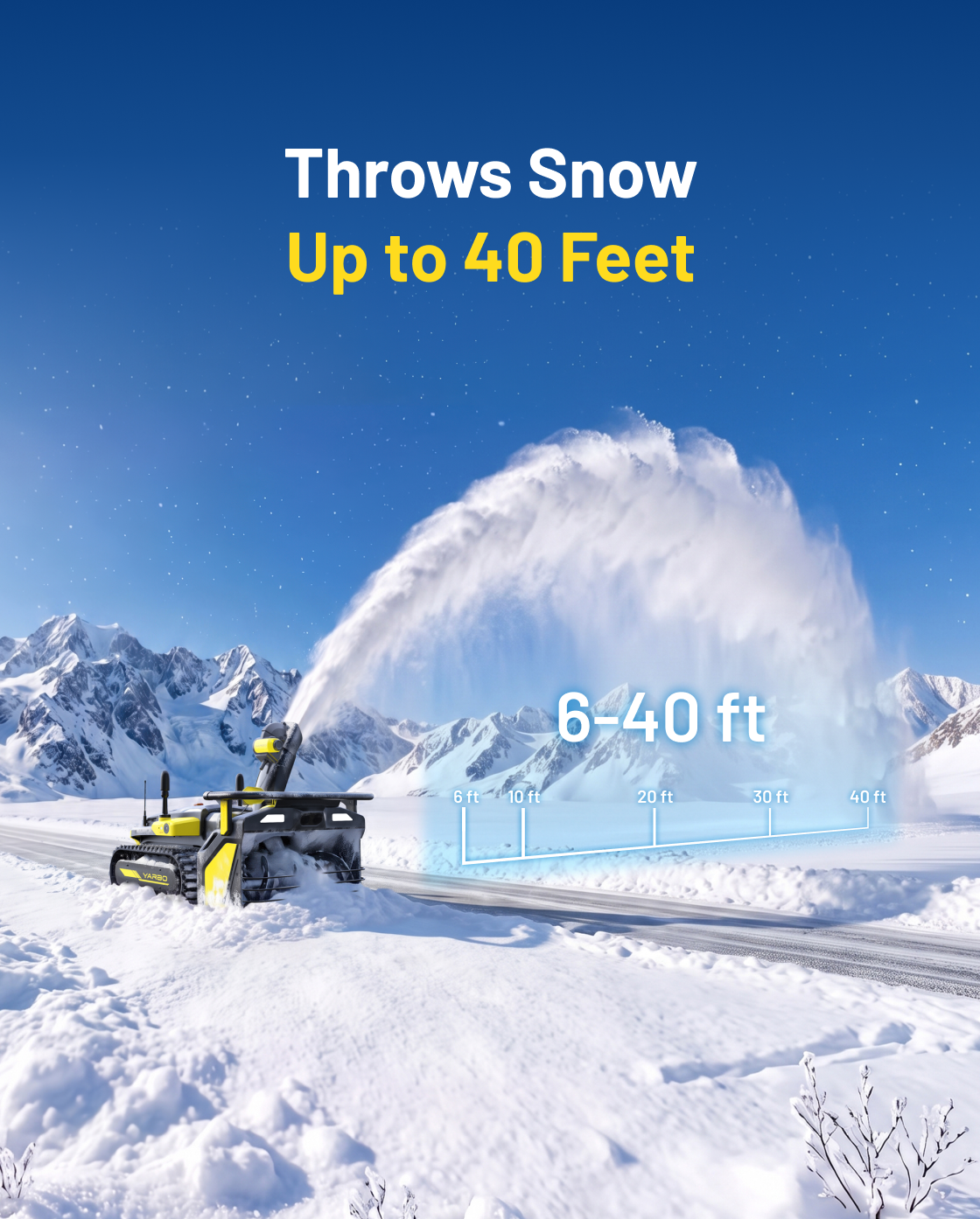 Yarbo Y40P Core with Snow Blower Module Gen 2