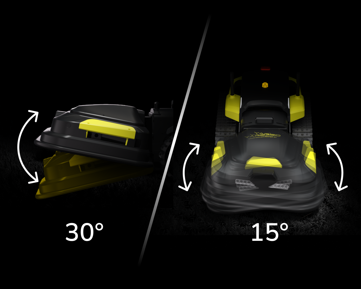 Yarbo robot lawn mower torsion-flex frame diagram showing 30° front-to-back pitch and 15° side-to-side roll for adaptive terrain-following mowing
