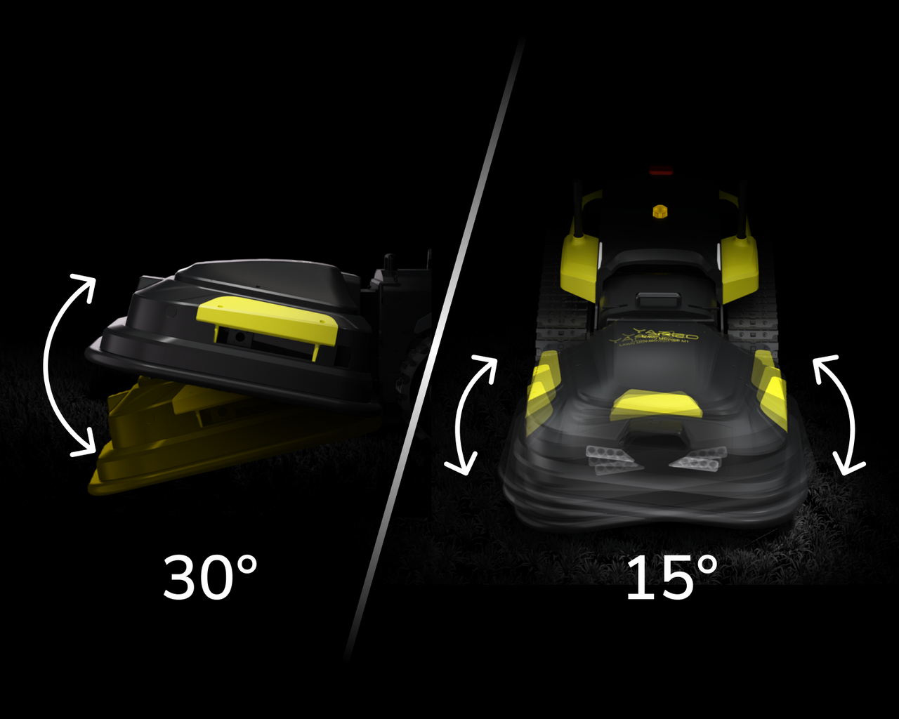 Yarbo lawn mower torsion-flex frame diagram showing 30° front-to-back pitch and 15° side-to-side roll for adaptive terrain-following mowing